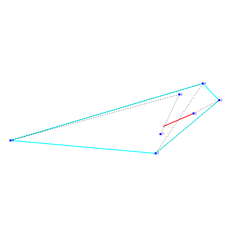 Flugauswertung